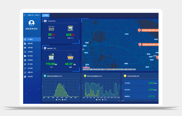 能源管理云平台