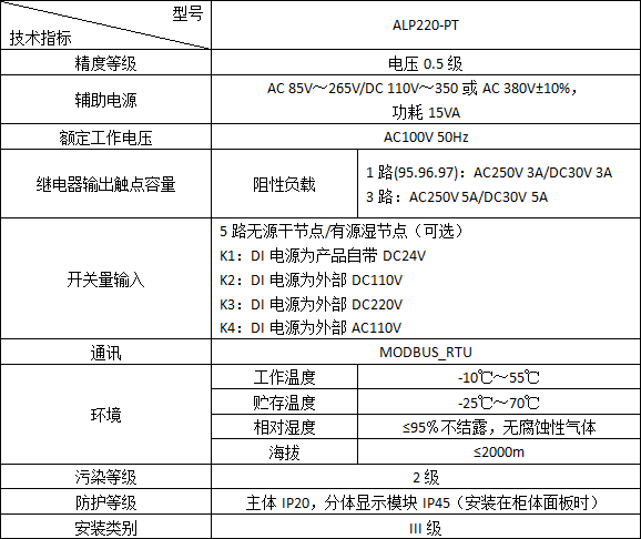 ALP系列线路保护器