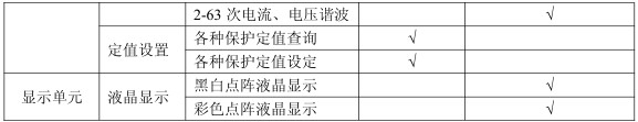 ARD3M 智能马达保护器