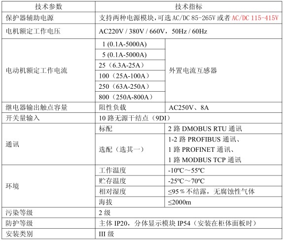 ARD3M 智能马达保护器