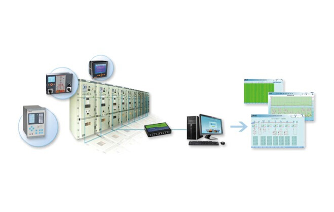 Acrel2000-Z电力监控系统