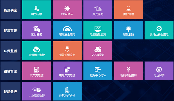 江苏安科瑞电器制造有限公司 江苏安科瑞电器制造有限公司
