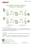 2021年杭州建筑电气年会