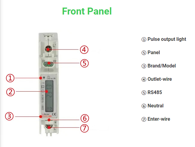 安科瑞单相电能表在南非配电柜项目的应用