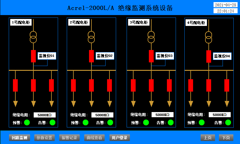 絕緣監(jiān)測及故障定位在碼頭岸電配電系統(tǒng)的應用