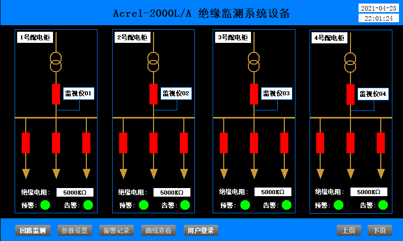 絕緣監測及故障定位在碼頭岸電配電系統的應用