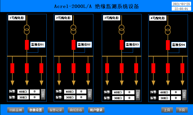 絕緣監(jiān)測及故障定位在碼頭岸電配電系統(tǒng)的應用