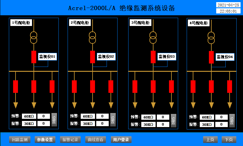 絕緣監測及故障定位在碼頭岸電配電系統的應用