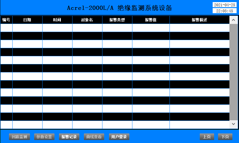 絕緣監(jiān)測及故障定位在碼頭岸電配電系統(tǒng)的應用