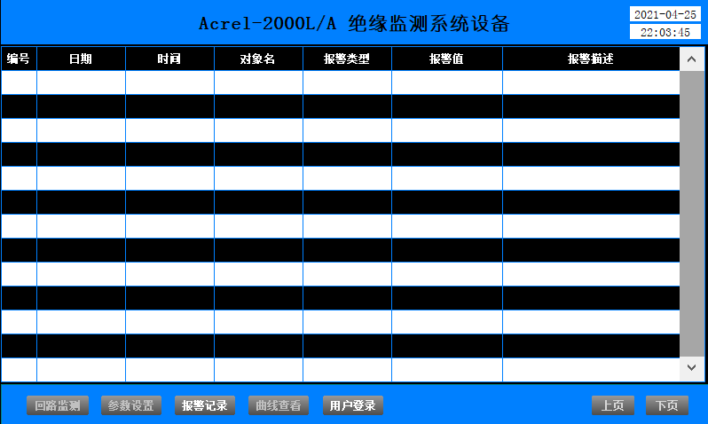 絕緣監測及故障定位在碼頭岸電配電系統的應用