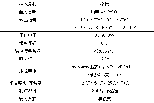 三线制Pt100隔离器在掘进机电机保护系统中的应用