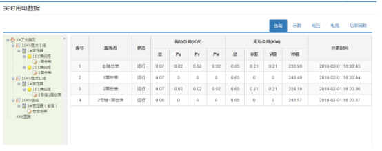 ADW300环保用电无线计量仪表对接昊美平台实例