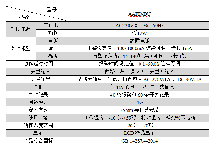 AAFD-DU多回路故障电弧探测器在某高校项目上的应用