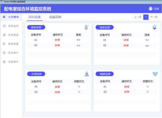 Acrel-2000E/B配电室综合监控系统 在经开某街道南一所中的应用