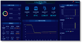 今年还会限电吗？