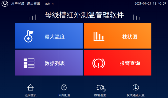 AMB300系列母线槽红外测温解决方案