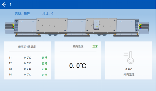 AMB300系列母线槽红外测温解决方案