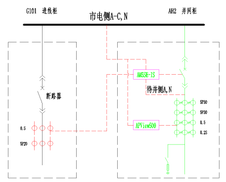 光伏并网柜保护监测解决方案