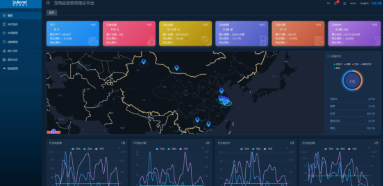 AcrelCloud-9500电瓶车充电桩收费平台在福建某学院的应用