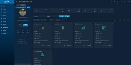 AcrelCloud-9500电瓶车充电桩收费平台在福建某学院的应用