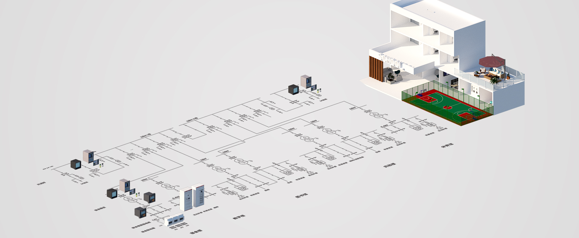 学校配电房综合监控系统解决方案