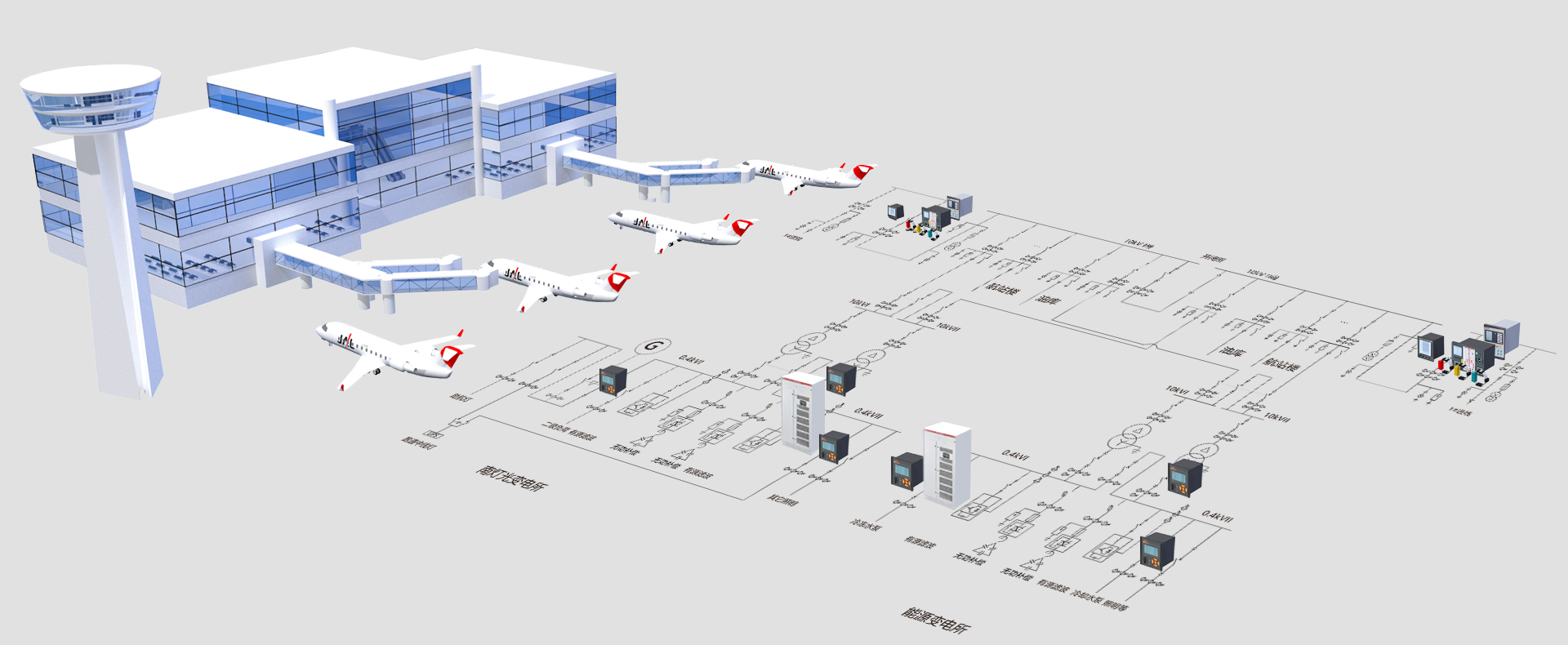 民航机场消防设备电源监控系统解决方案