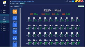 AcrelEMS-IDC数据中心综合能效管理解决方案