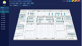 AcrelEMS-IDC数据中心综合能效管理解决方案