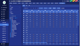 AcrelEMS-IDC数据中心综合能效管理解决方案