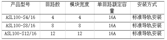 KNX智能照明系统在福安中医院的应用