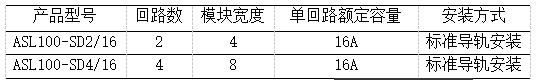 KNX智能照明系统在福安中医院的应用