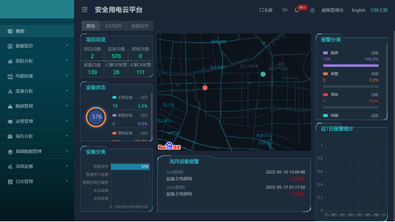 AcrelCloud-6000安全用電云平臺在某商業廣場的應用