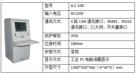 消防应急照明和疏散指示系统在某康养中心项目的应用