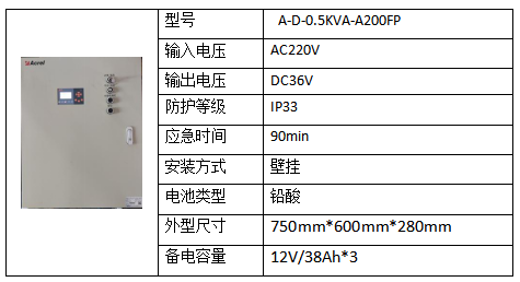 消防应急照明和疏散指示系统在某康养中心项目的应用