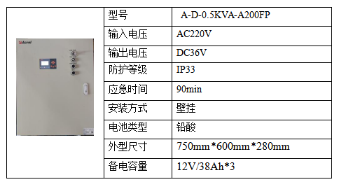 消防应急疏散指示系统在某学校项目上的应用