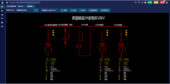 Acrel-3000WEB电能管理系统在都巴高速的应用