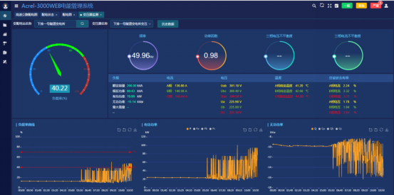 Acrel-3000WEB电能管理系统在都巴高速的应用