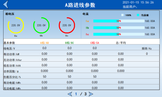 安科瑞配电监控在数据中心的应用