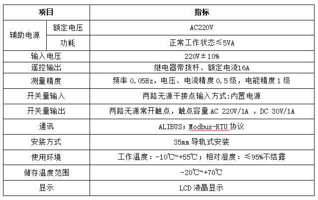 安全、有序的隧道照明