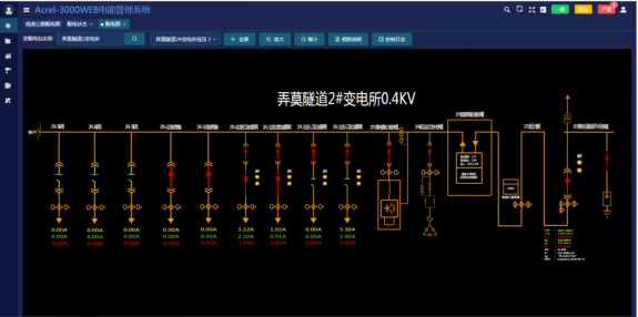 如何保证高速公路供电可靠