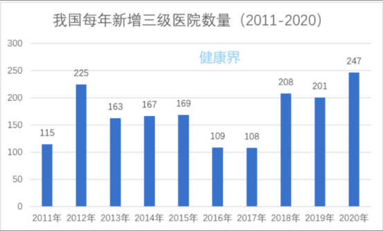 安科瑞医疗建筑能效管理平台助力绿色医院安全低碳运行