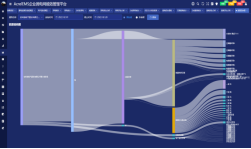 安科瑞医疗建筑能效管理平台助力绿色医院安全低碳运行