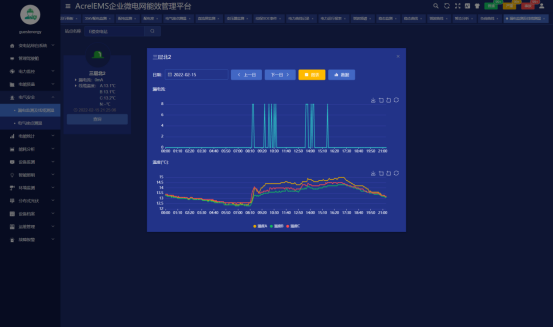 安科瑞医疗建筑能效管理平台助力绿色医院安全低碳运行