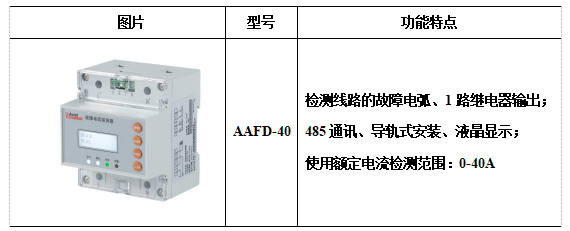 老旧小区智慧用电改造方案