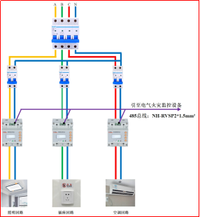 老旧小区智慧用电改造方案