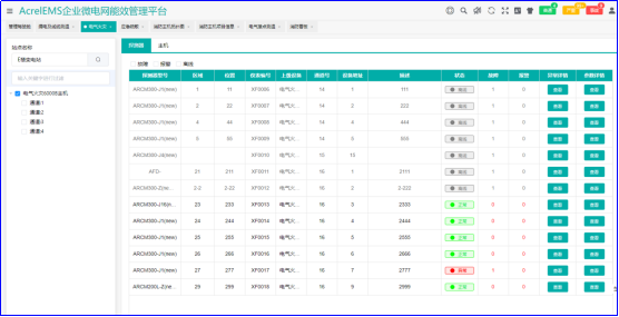 如何预防高层小区电气火灾的发生