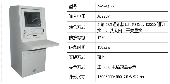 消防应急疏散指示系统在某医院项目的应用