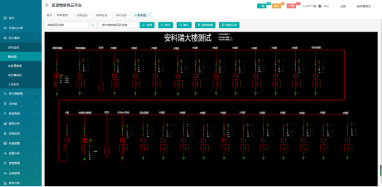 “F5G+EIoT“构建能源物联网，助力电力物联网数据服务