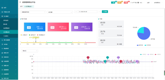 “F5G+EIoT“构建能源物联网，助力电力物联网数据服务