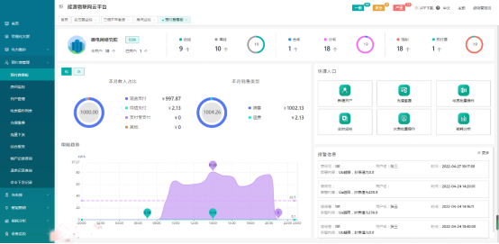 “F5G+EIoT“构建能源物联网，助力电力物联网数据服务